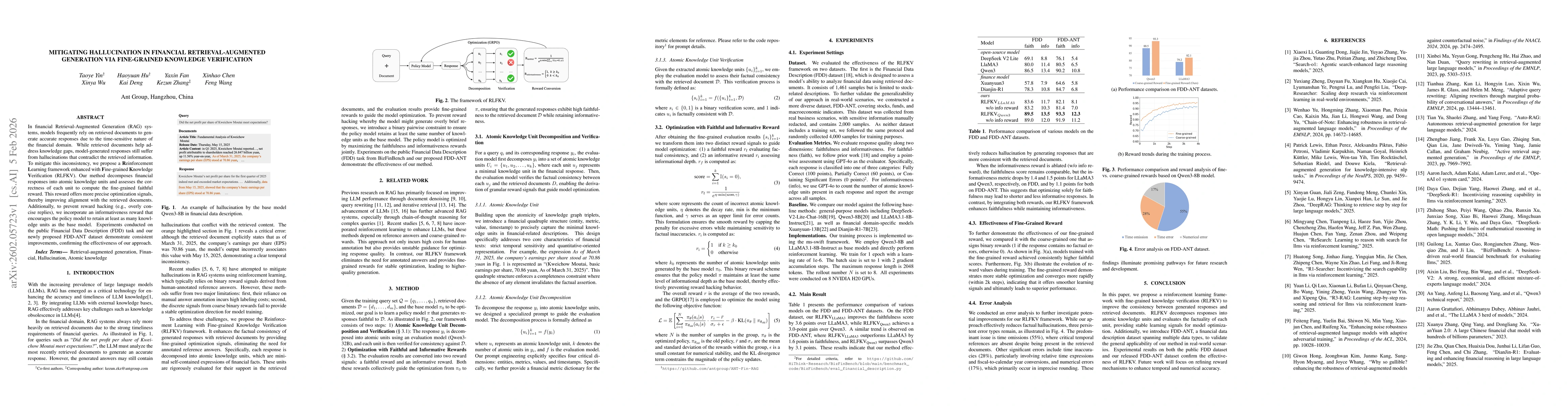 Thumbnail for Mitigating Hallucination in Financial Retrieval-Augmented Generation via Fine-Grained Knowledge Verification