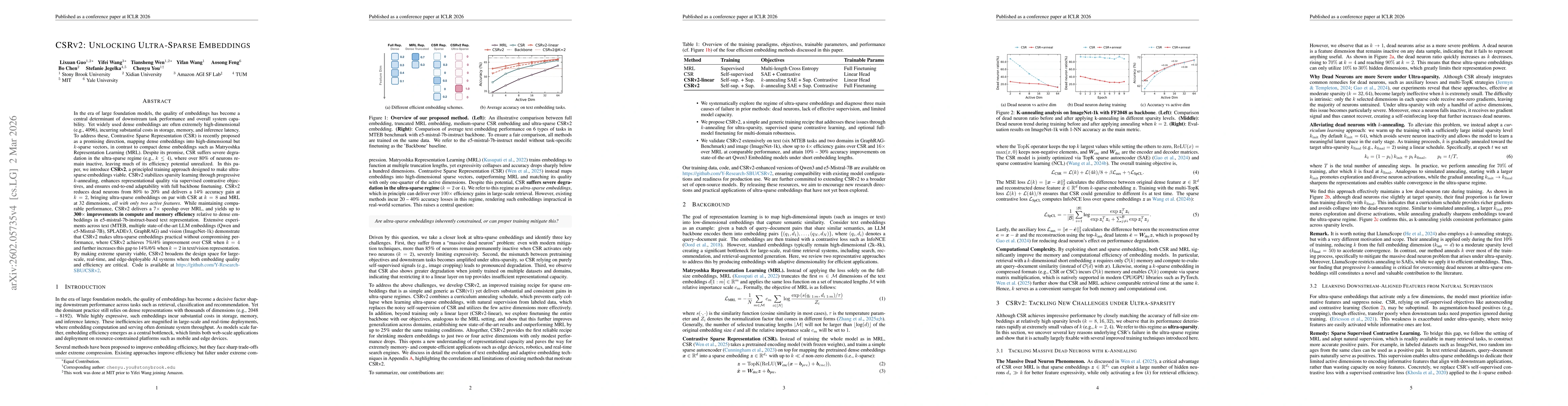 Thumbnail for CSRv2: Unlocking Ultra-Sparse Embeddings