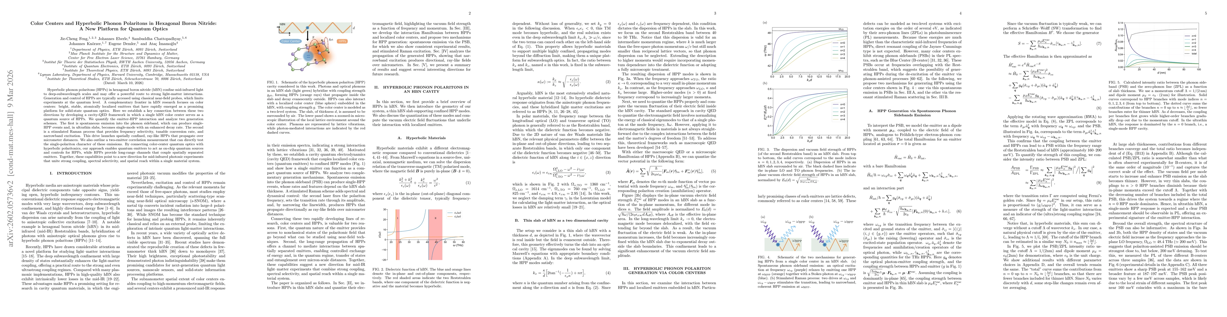 Thumbnail for Color Centers and Hyperbolic Phonon Polaritons in Hexagonal Boron Nitride: A New Platform for Quantum Optics