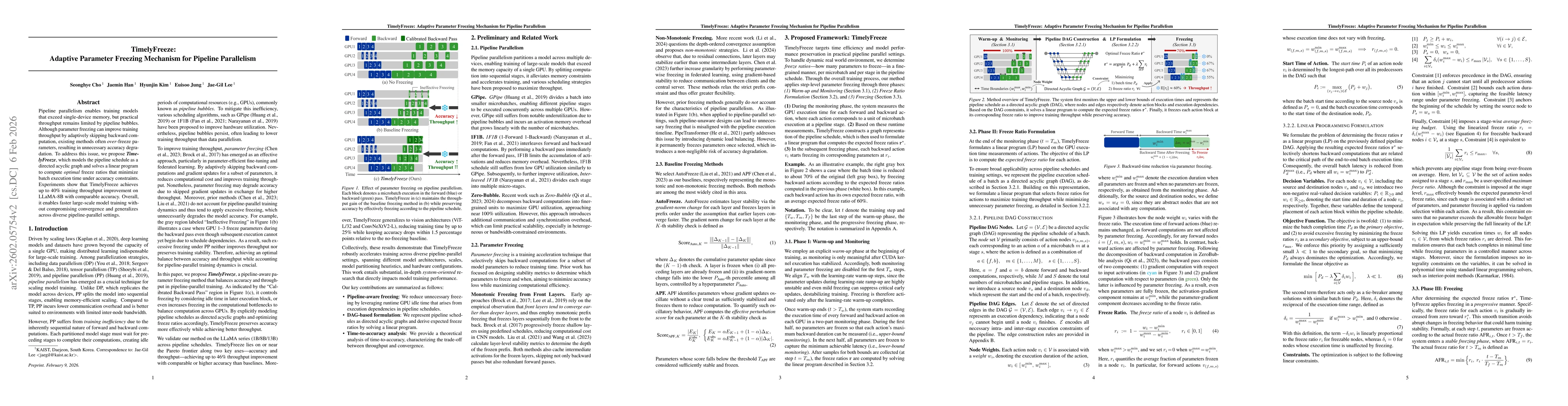 Thumbnail for TimelyFreeze: Adaptive Parameter Freezing Mechanism for Pipeline Parallelism