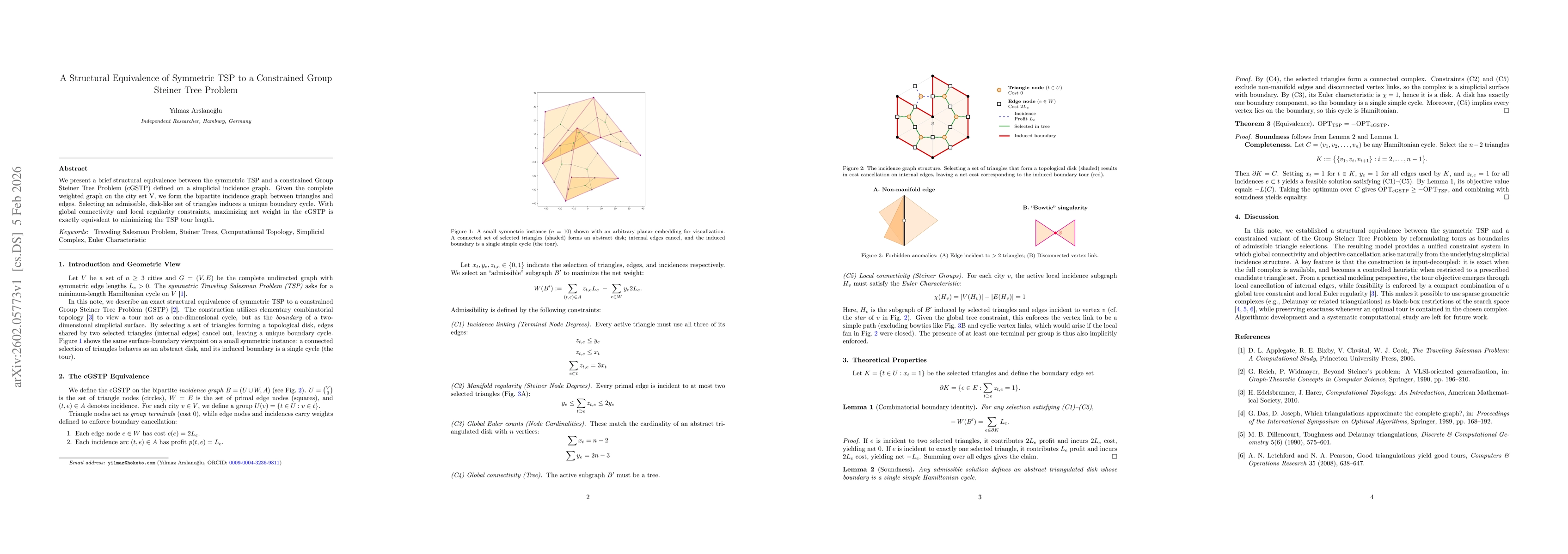 Thumbnail for A Structural Equivalence of Symmetric TSP to a Constrained Group Steiner Tree Problem