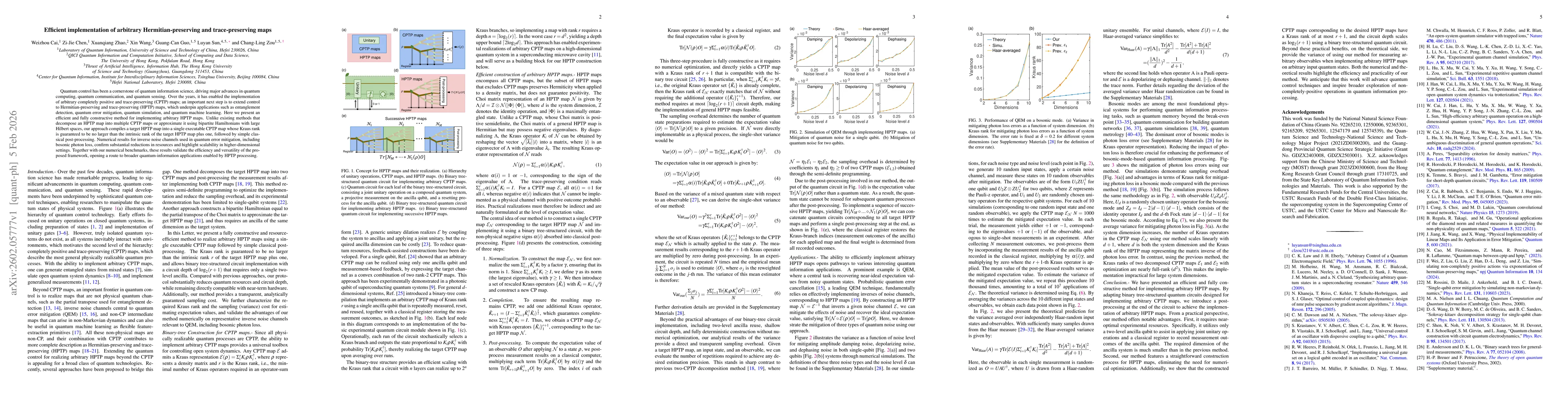 Thumbnail for Efficient implementation of arbitrary Hermitian-preserving and trace-preserving maps