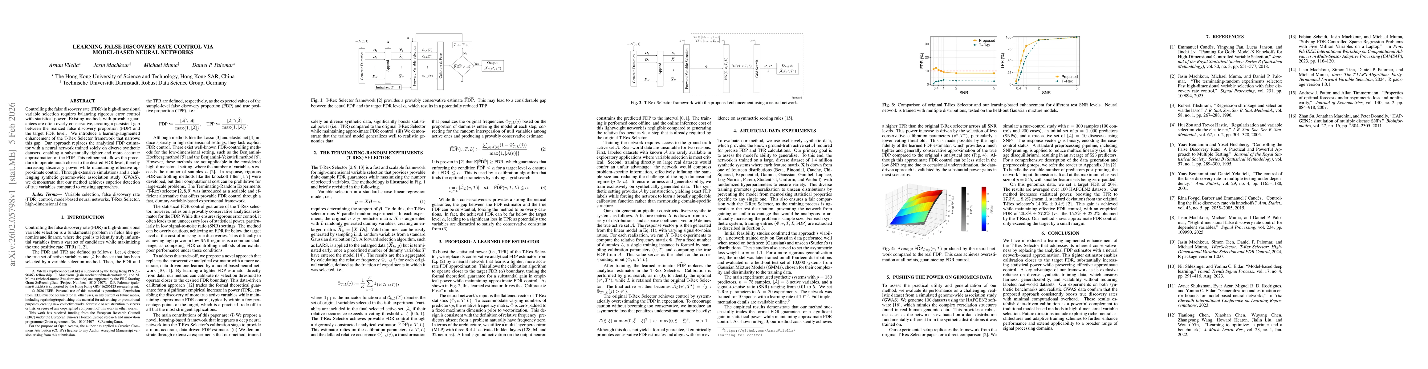 Thumbnail for Learning False Discovery Rate Control via Model-Based Neural Networks