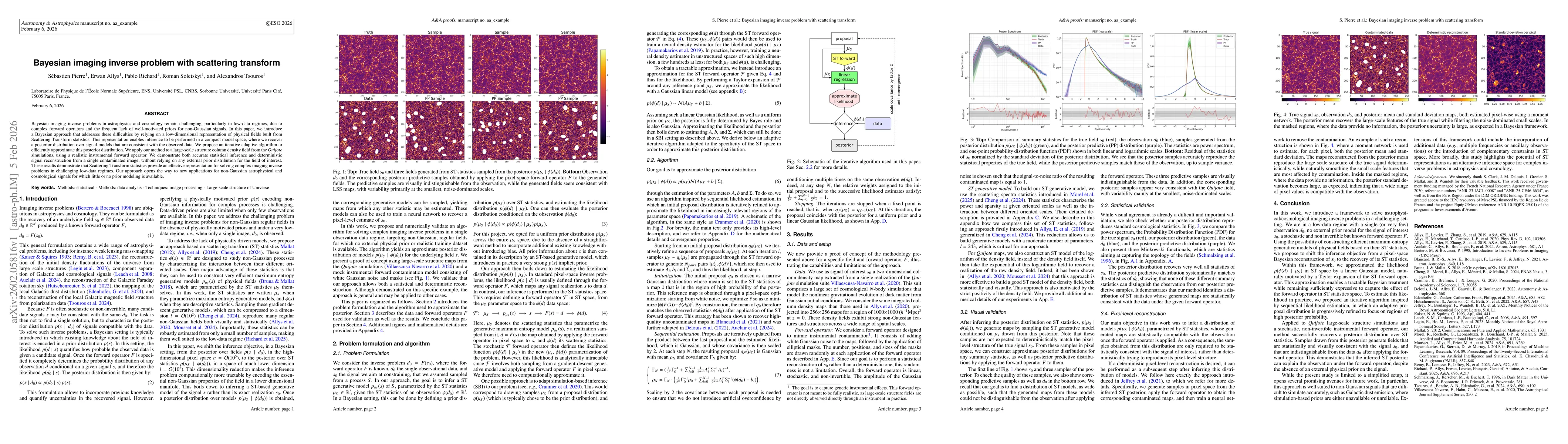 Thumbnail for Bayesian imaging inverse problem with scattering transform