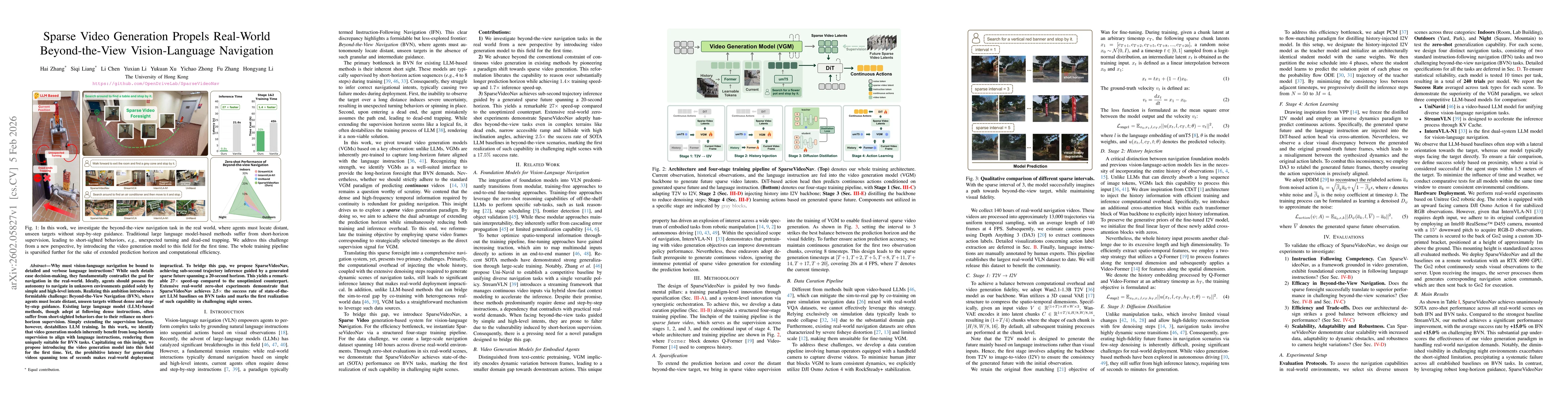 Thumbnail for Sparse Video Generation Propels Real-World Beyond-the-View Vision-Language Navigation