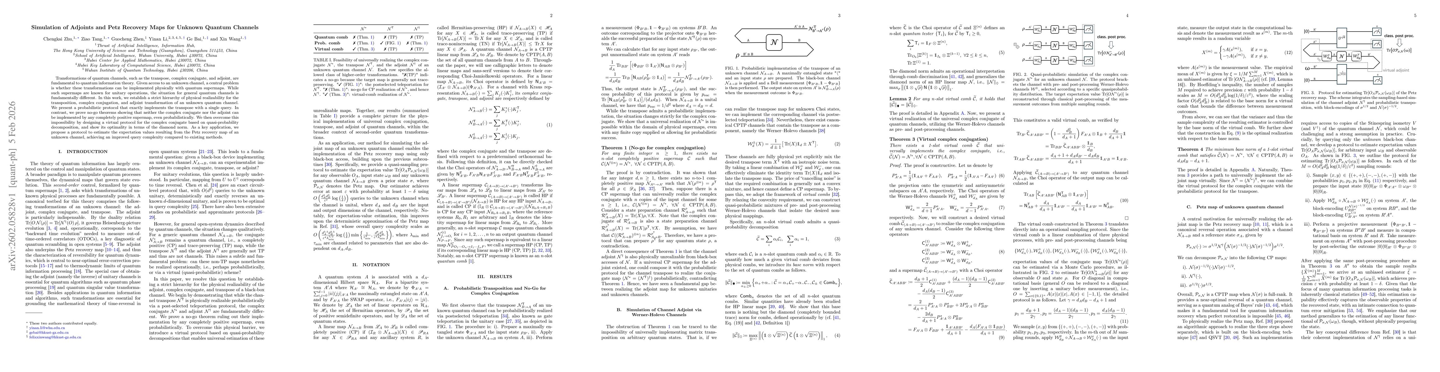 Thumbnail for Simulation of Adjoints and Petz Recovery Maps for Unknown Quantum Channels