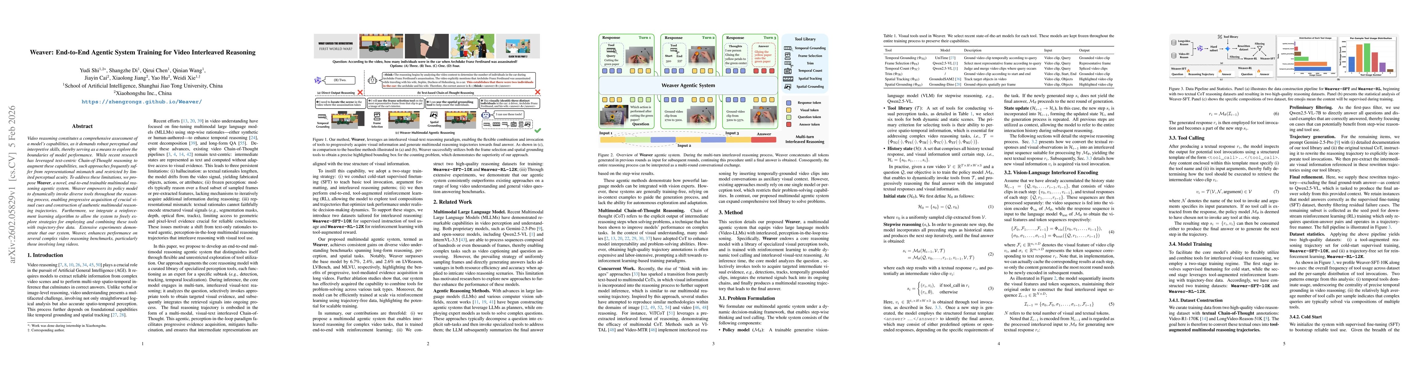 Thumbnail for Weaver: End-to-End Agentic System Training for Video Interleaved Reasoning