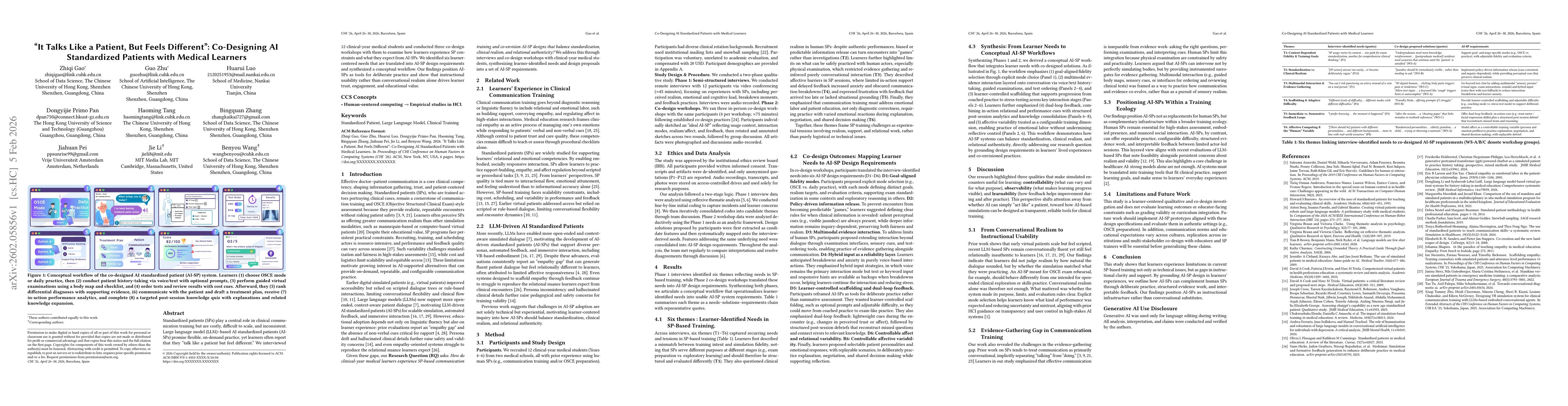 Thumbnail for "It Talks Like a Patient, But Feels Different": Co-Designing AI Standardized Patients with Medical Learners