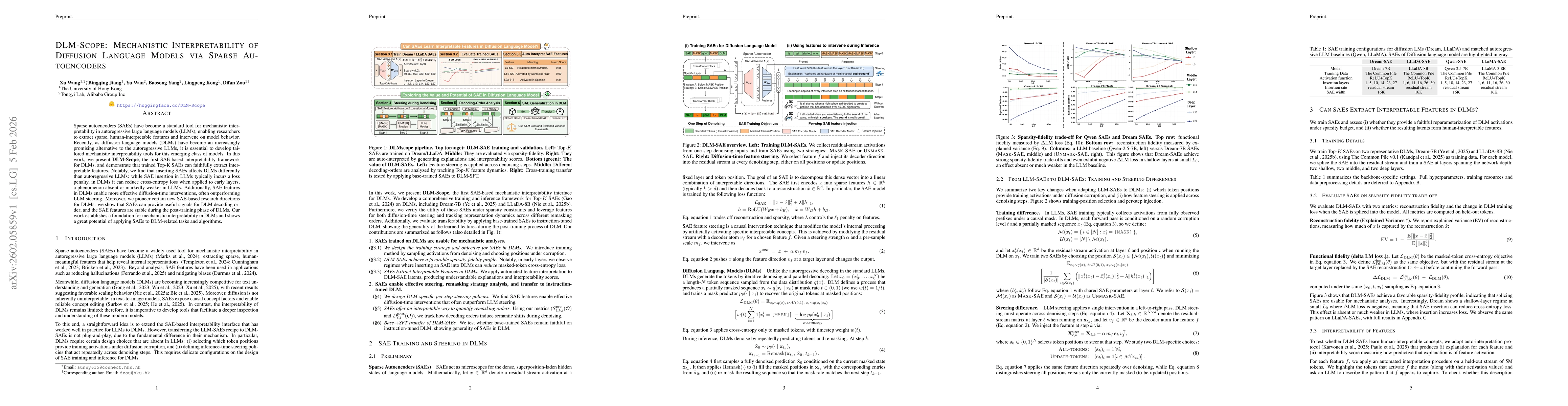 Thumbnail for DLM-Scope: Mechanistic Interpretability of Diffusion Language Models via Sparse Autoencoders