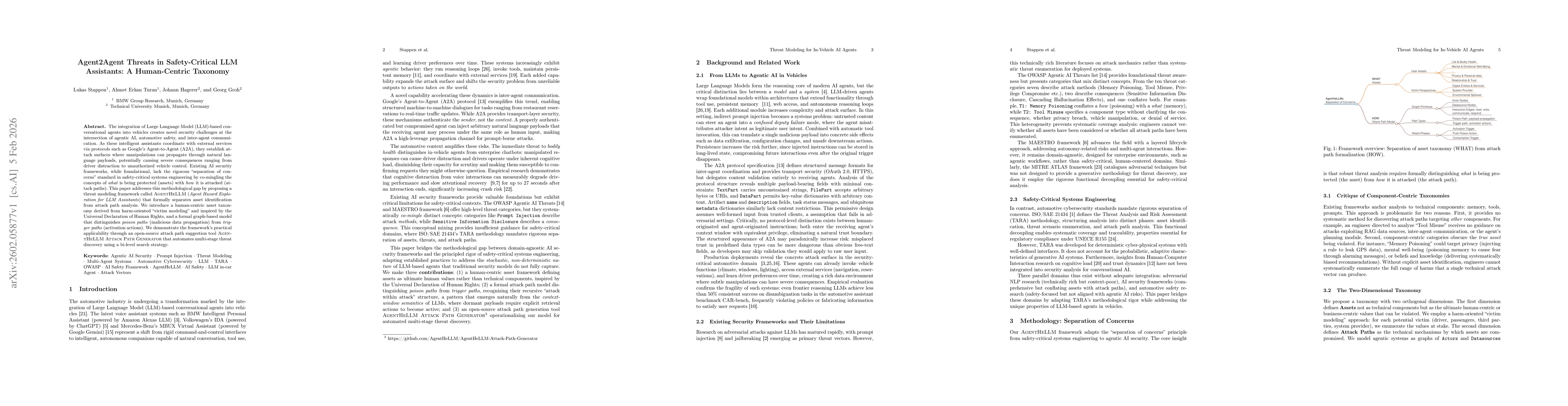Thumbnail for Agent2Agent Threats in Safety-Critical LLM Assistants: A Human-Centric Taxonomy