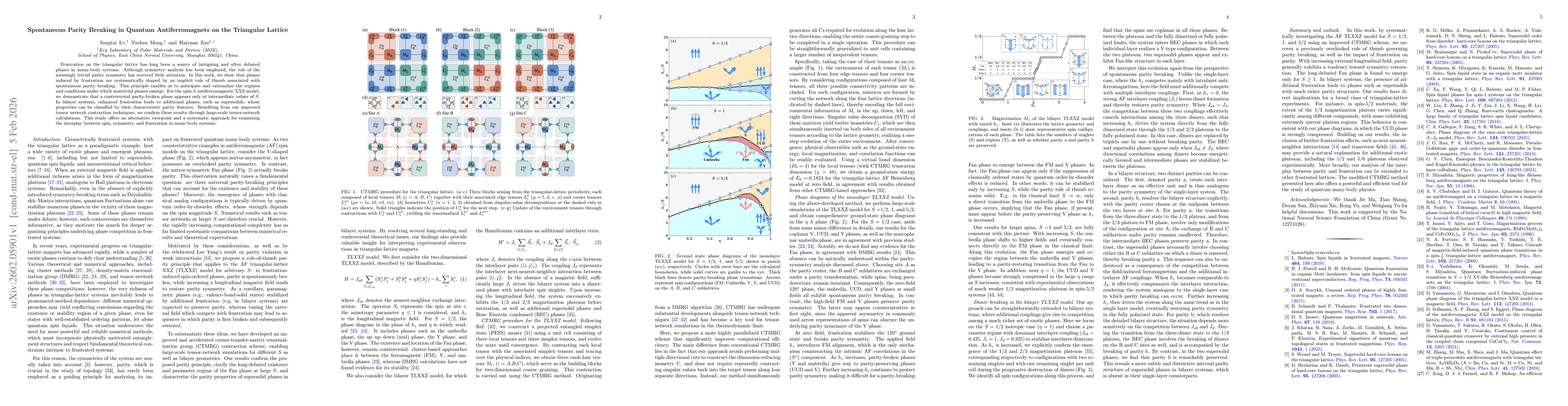 Thumbnail for Spontaneous Parity Breaking in Quantum Antiferromagnets on the Triangular Lattice