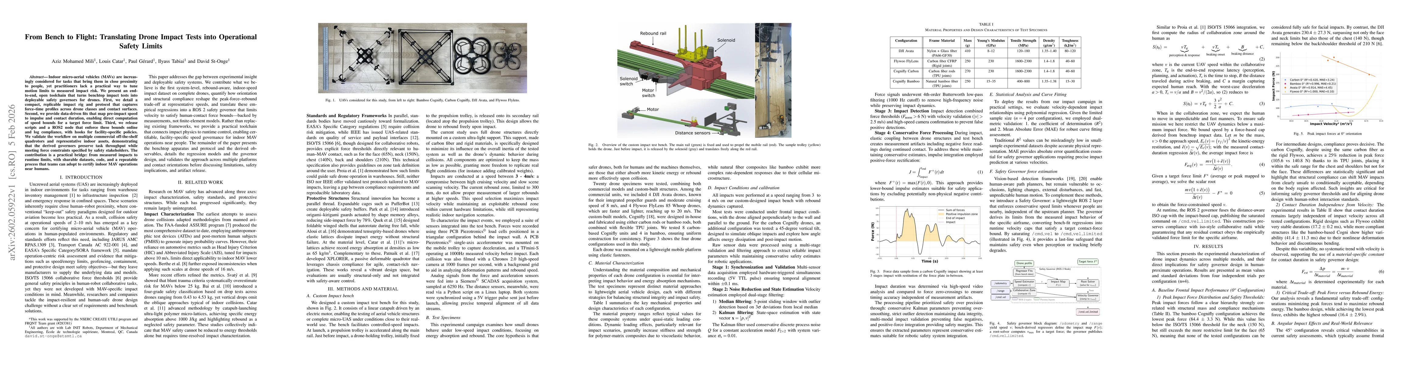Thumbnail for From Bench to Flight: Translating Drone Impact Tests into Operational Safety Limits