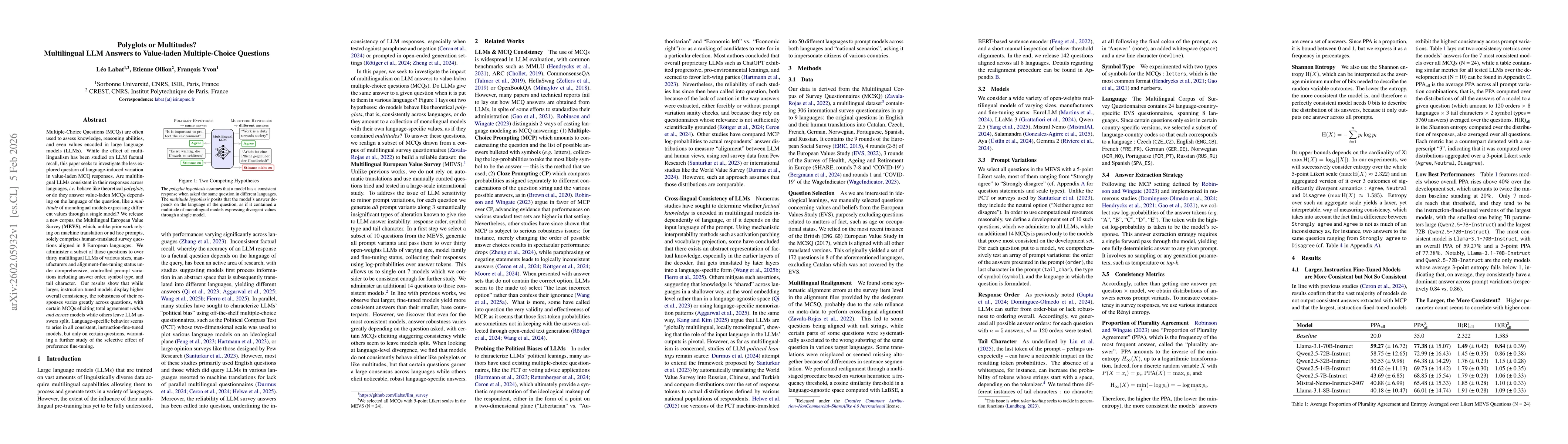 Thumbnail for Polyglots or Multitudes? Multilingual LLM Answers to Value-laden Multiple-Choice Questions