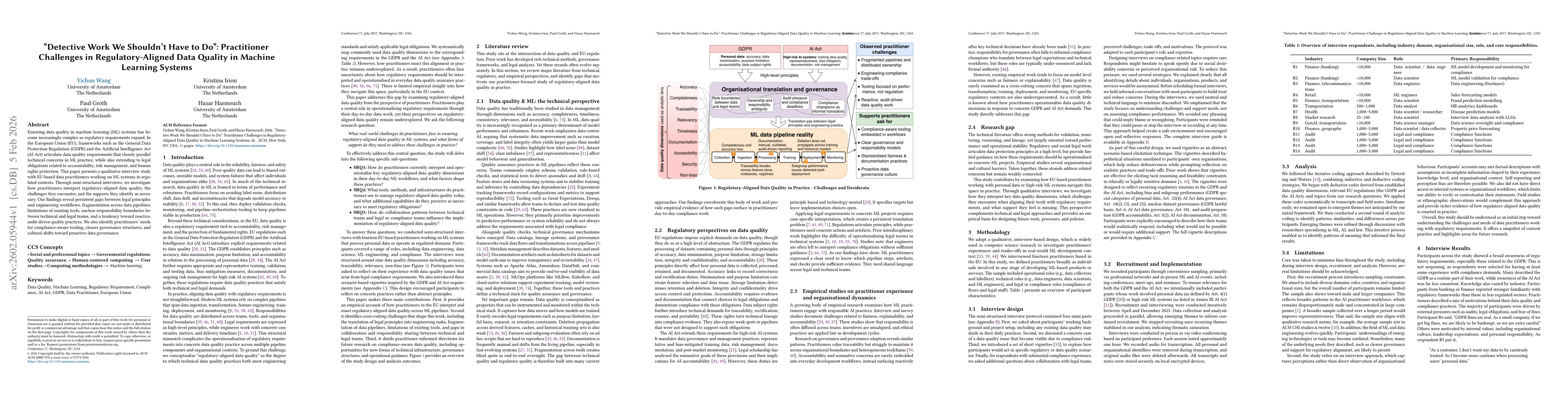 Thumbnail for "Detective Work We Shouldn't Have to Do": Practitioner Challenges in Regulatory-Aligned Data Quality in Machine Learning Systems