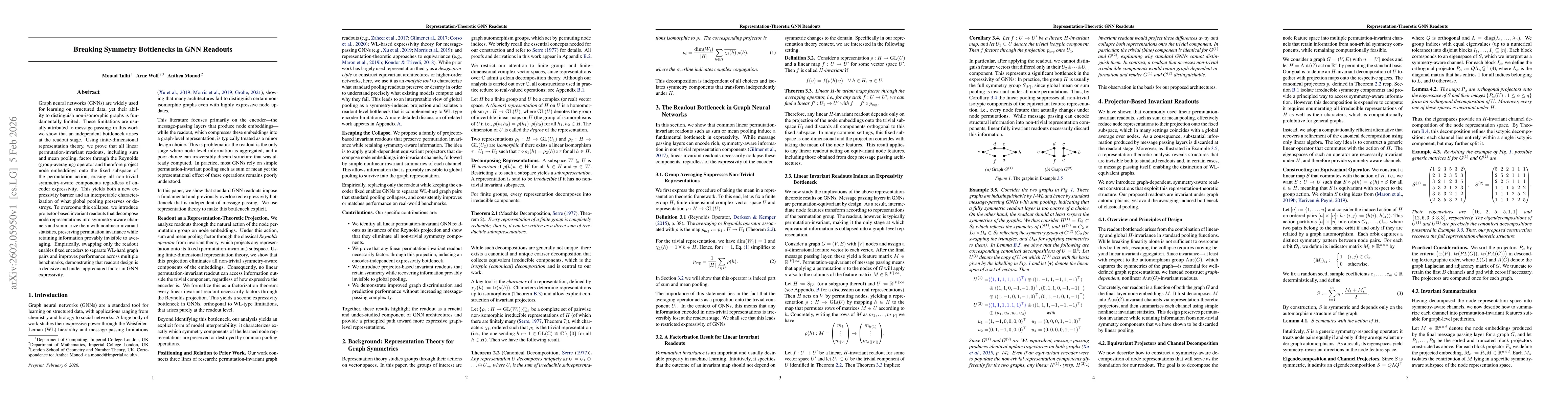 Thumbnail for Breaking Symmetry Bottlenecks in GNN Readouts