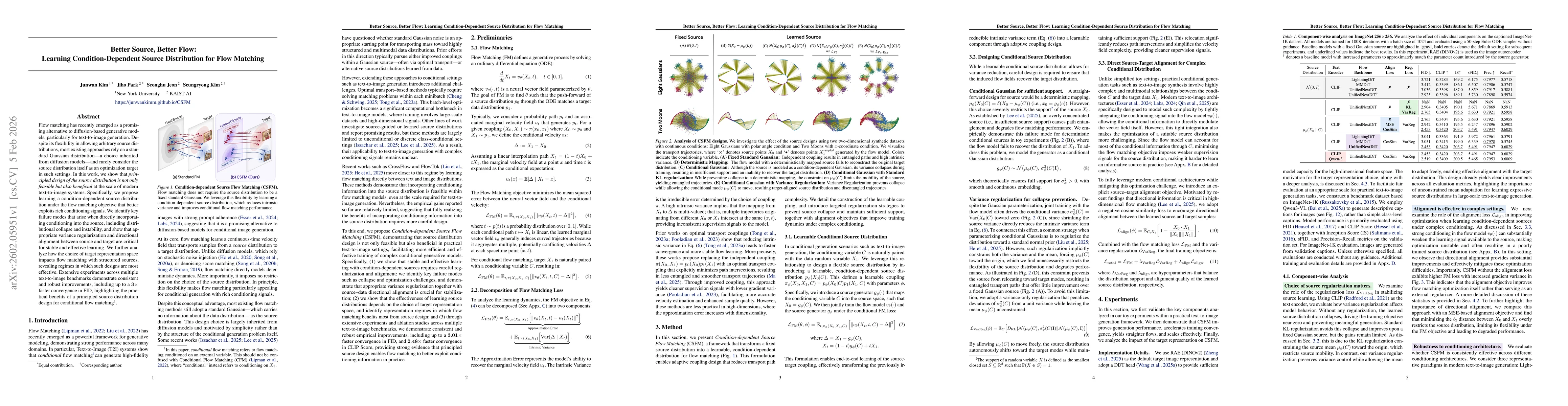 Thumbnail for Better Source, Better Flow: Learning Condition-Dependent Source Distribution for Flow Matching