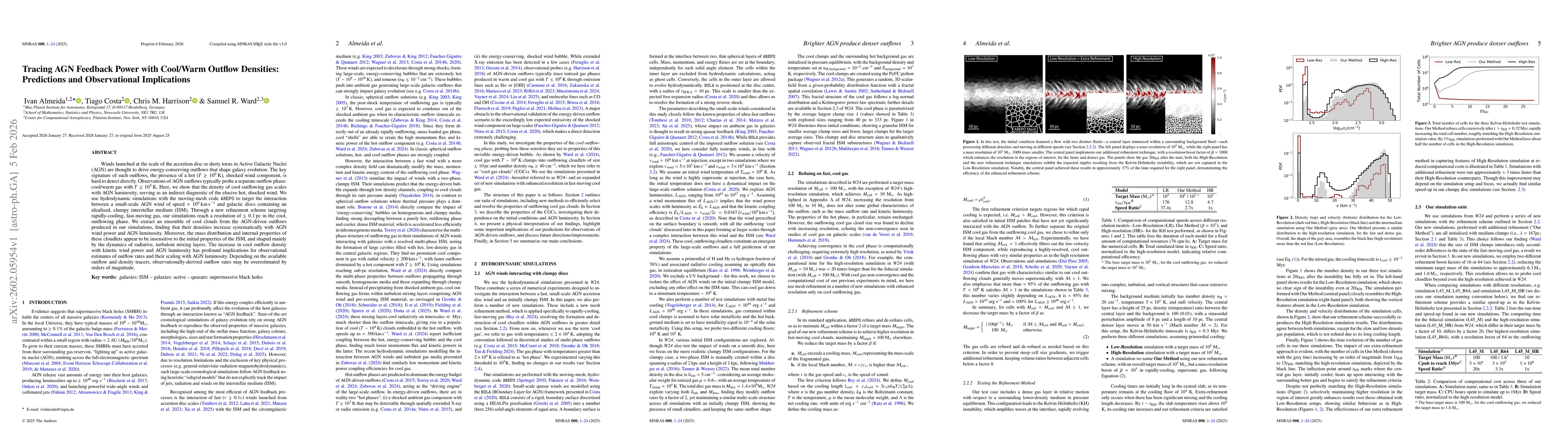 Thumbnail for Tracing AGN Feedback Power with Cool/Warm Outflow Densities: Predictions and Observational Implications