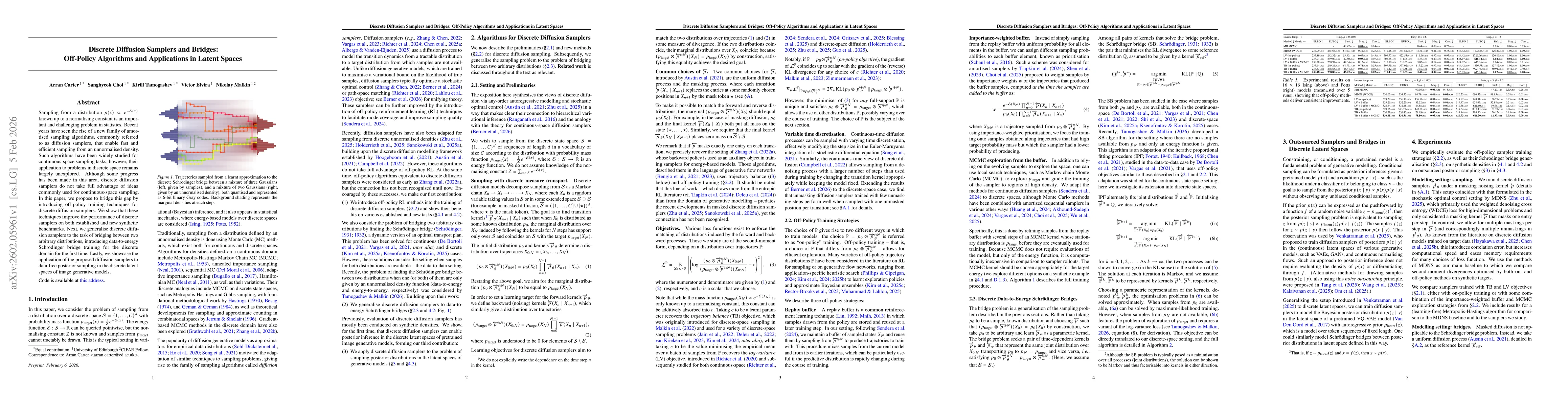 Thumbnail for Discrete diffusion samplers and bridges: Off-policy algorithms and applications in latent spaces