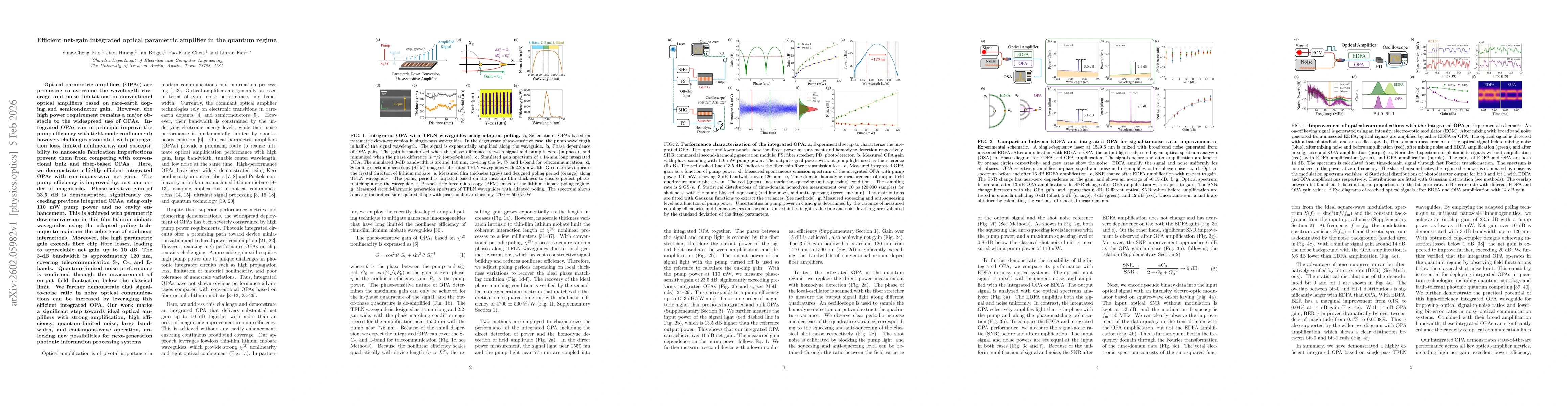 Thumbnail for Efficient net-gain integrated optical parametric amplifier in the quantum regime