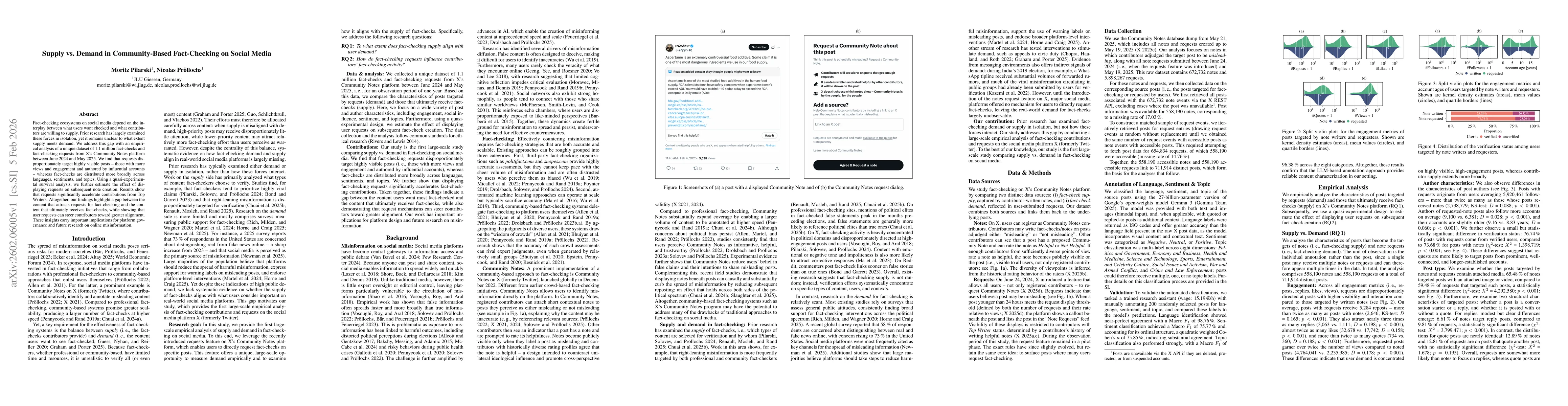 Thumbnail for Supply vs. Demand in Community-Based Fact-Checking on Social Media