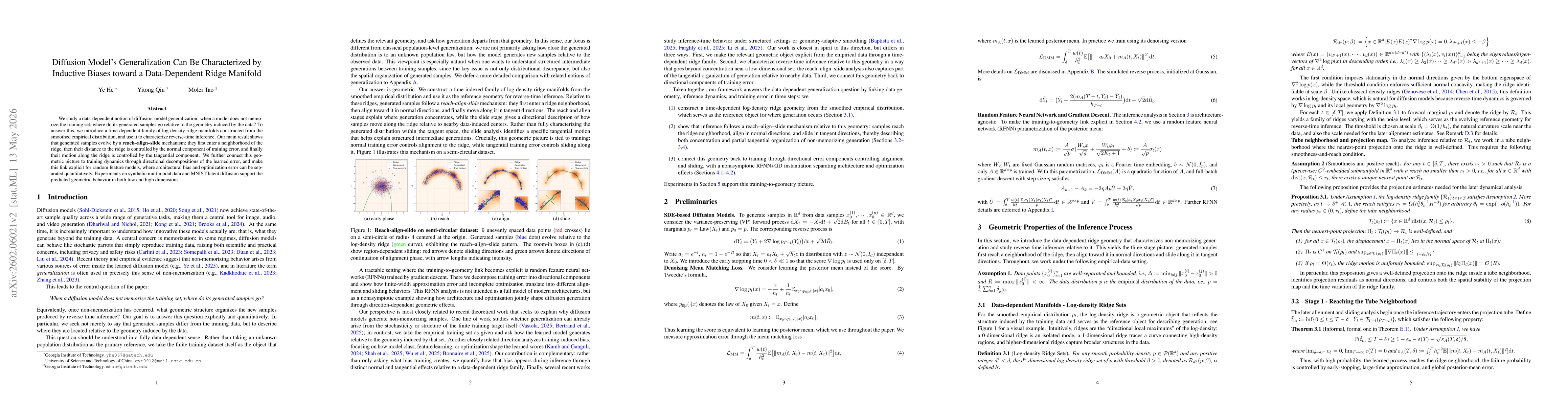 Thumbnail for Diffusion Model's Generalization Can Be Characterized by Inductive Biases toward a Data-Dependent Ridge Manifold