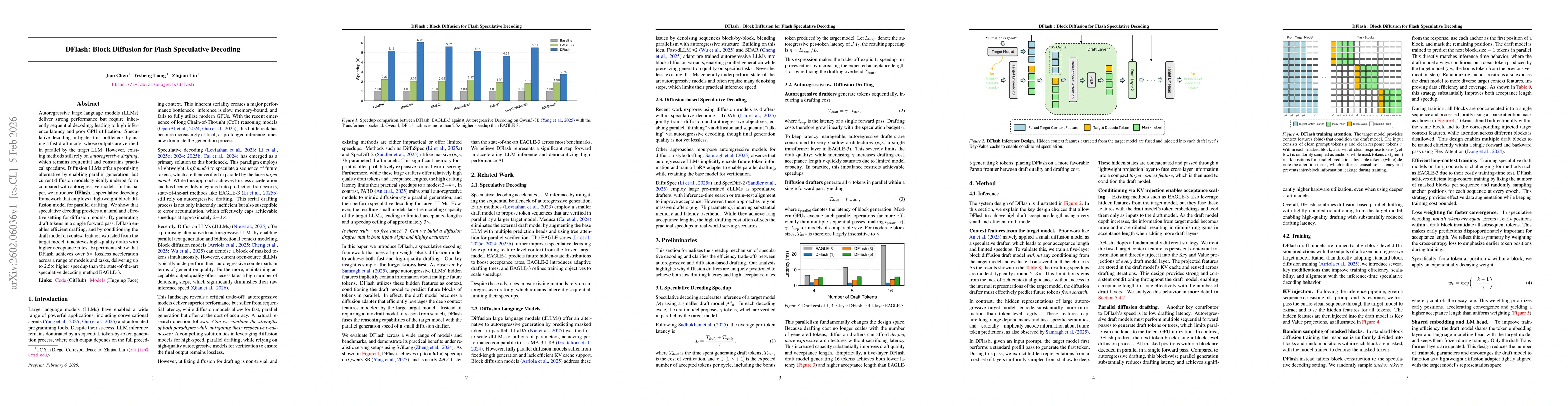 Thumbnail for DFlash: Block Diffusion for Flash Speculative Decoding