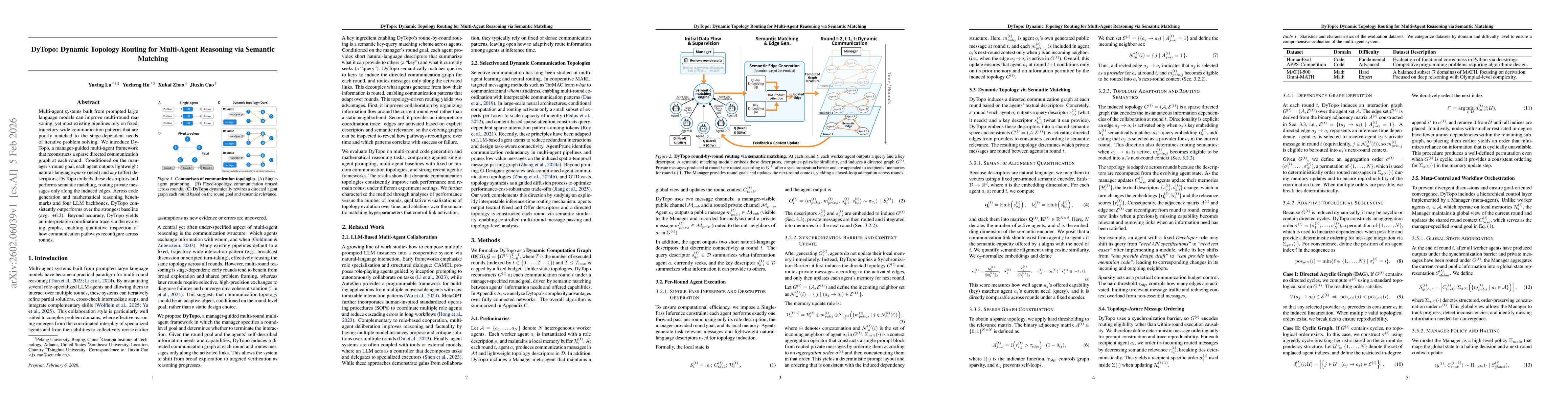 Thumbnail for DyTopo: Dynamic Topology Routing for Multi-Agent Reasoning via Semantic Matching