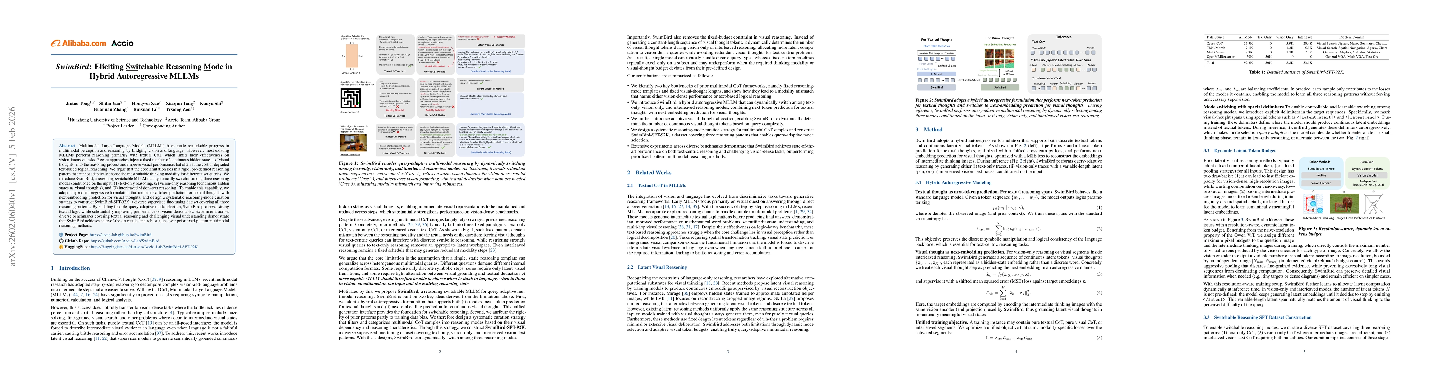 Thumbnail for SwimBird: Eliciting Switchable Reasoning Mode in Hybrid Autoregressive MLLMs
