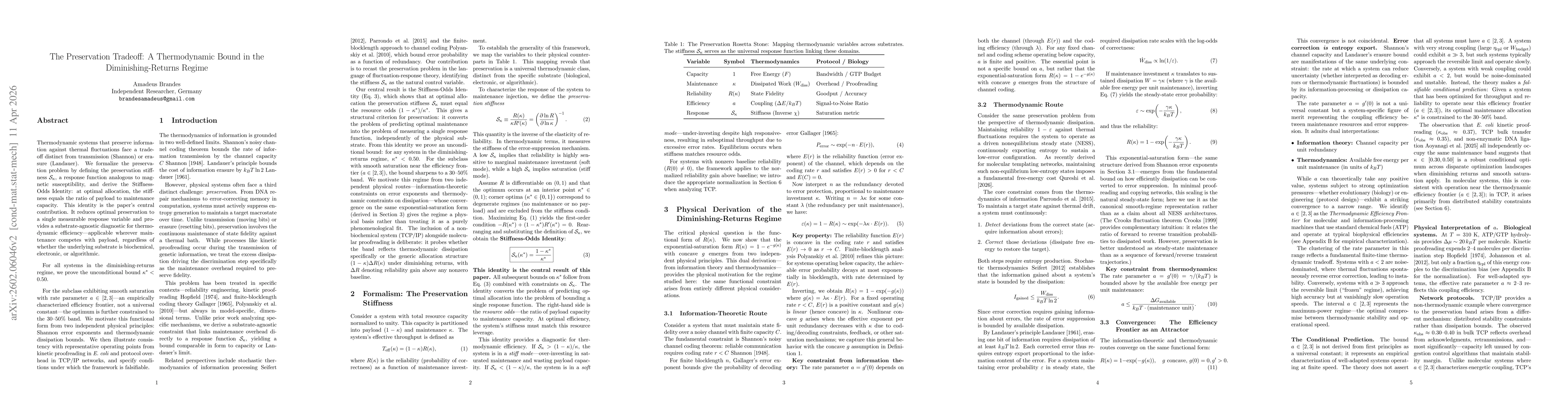 Thumbnail for The Preservation Tradeoff: A Thermodynamic Bound in the Diminishing-Returns Regime