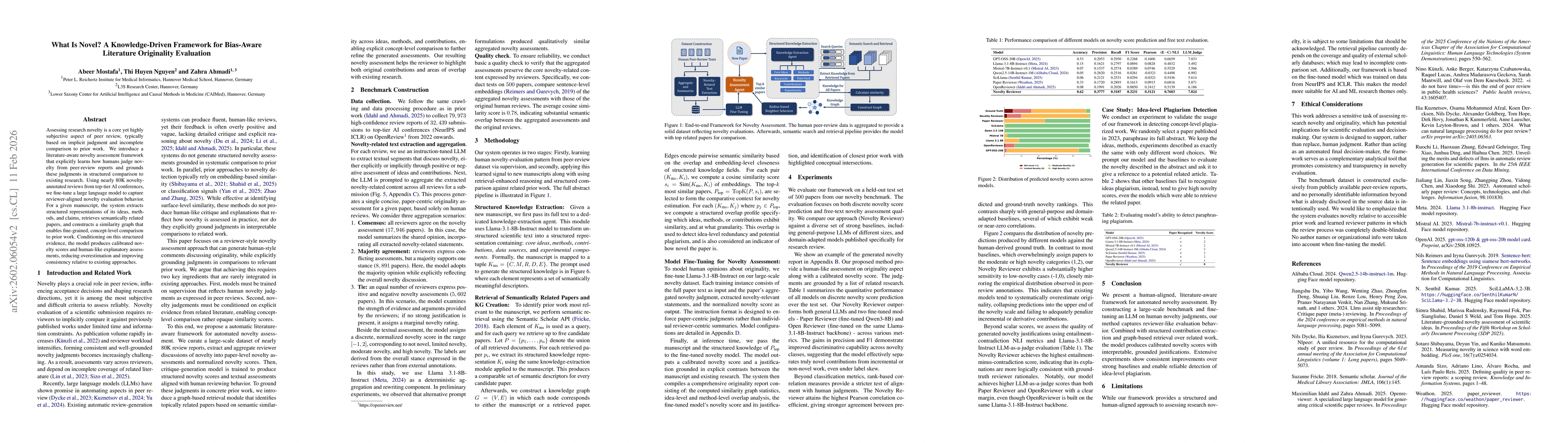 Thumbnail for What Is Novel? A Knowledge-Driven Framework for Bias-Aware Literature Originality Evaluation