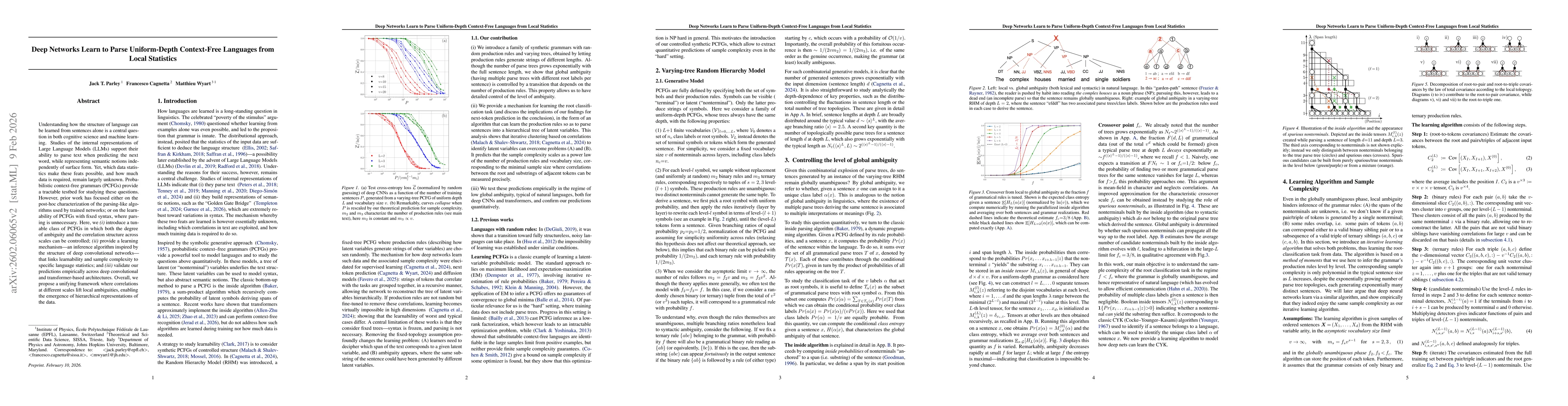Thumbnail for Deep networks learn to parse uniform-depth context-free languages from local statistics