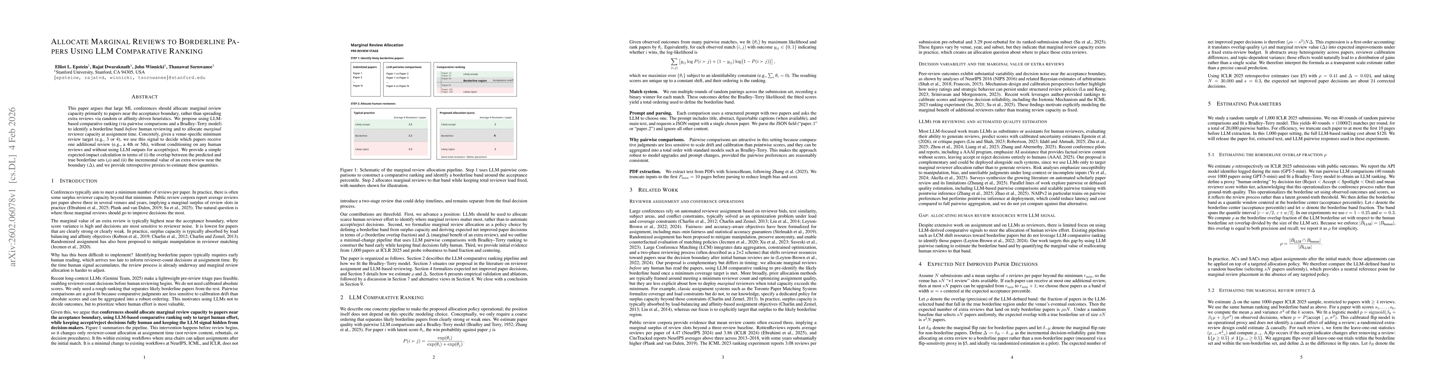 Thumbnail for Allocate Marginal Reviews to Borderline Papers Using LLM Comparative Ranking
