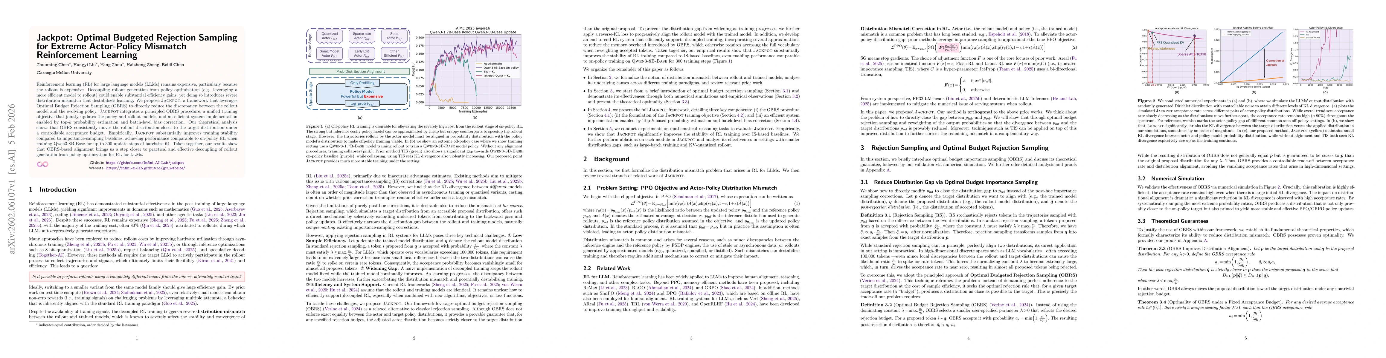 Thumbnail for Jackpot: Optimal Budgeted Rejection Sampling for Extreme Actor-Policy Mismatch Reinforcement Learning