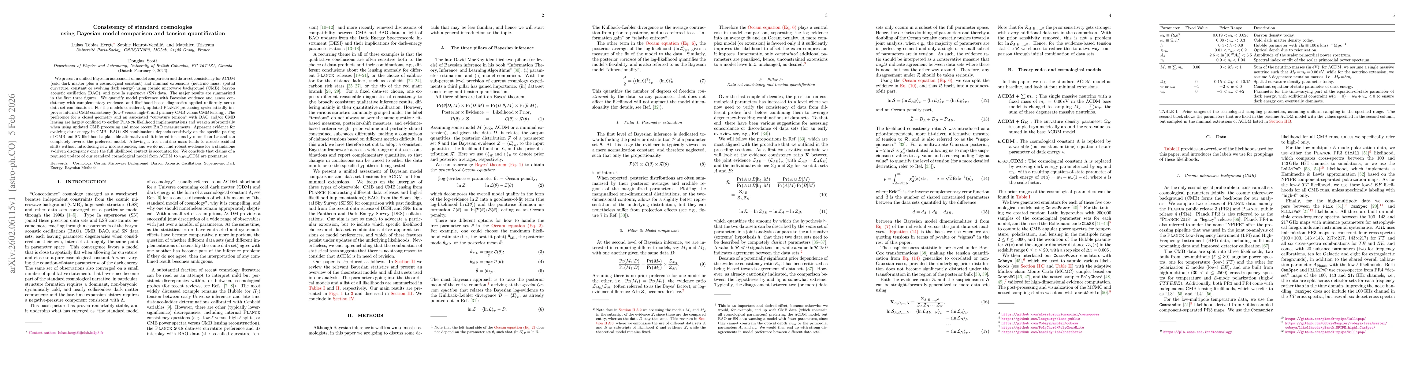 Thumbnail for Consistency of standard cosmologies using Bayesian model comparison and tension quantification