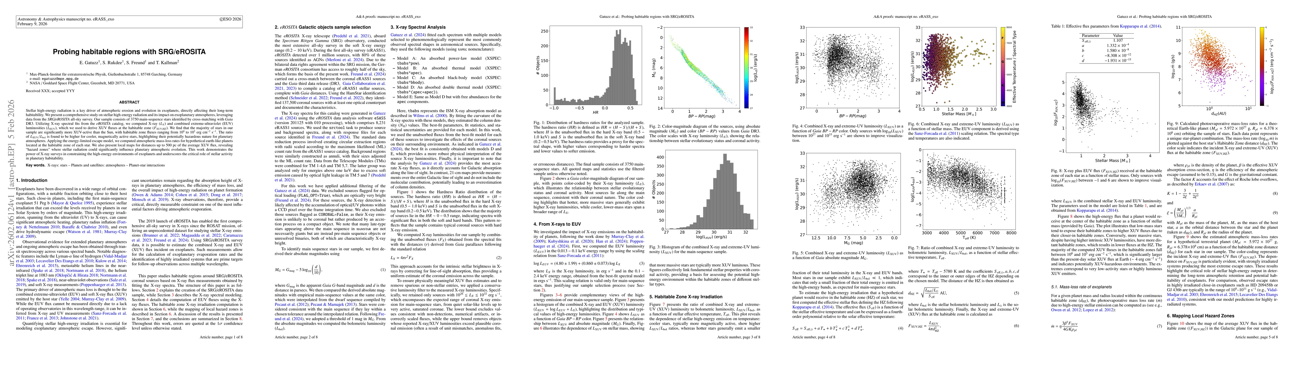 Thumbnail for Probing habitable regions with SRG/eROSITA