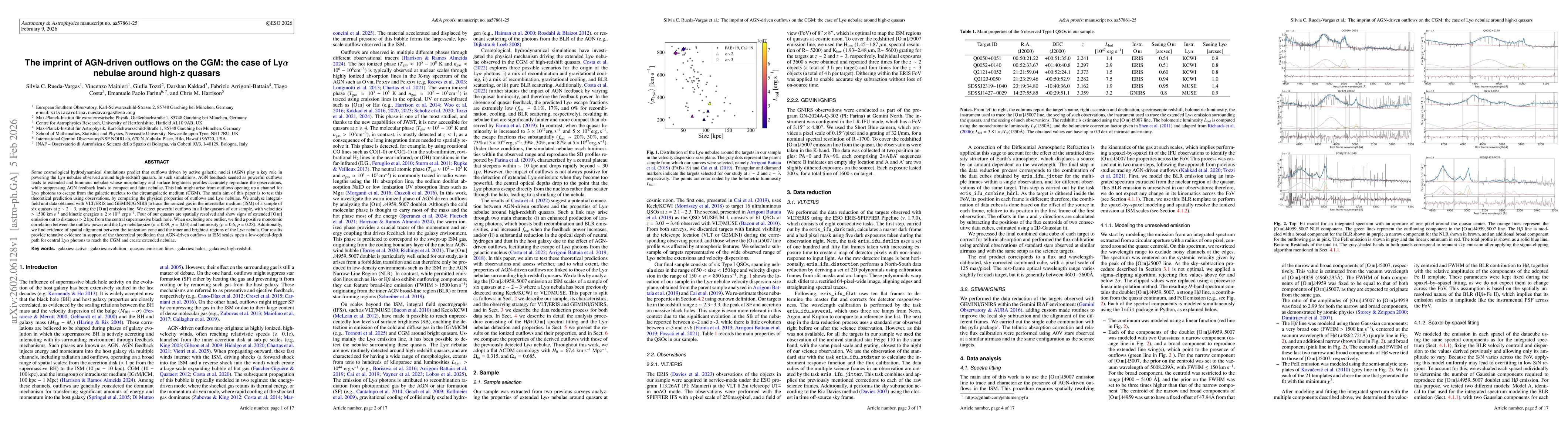Thumbnail for The imprint of AGN-driven outflows on the CGM: the case of Lyα nebulae around high-z quasars