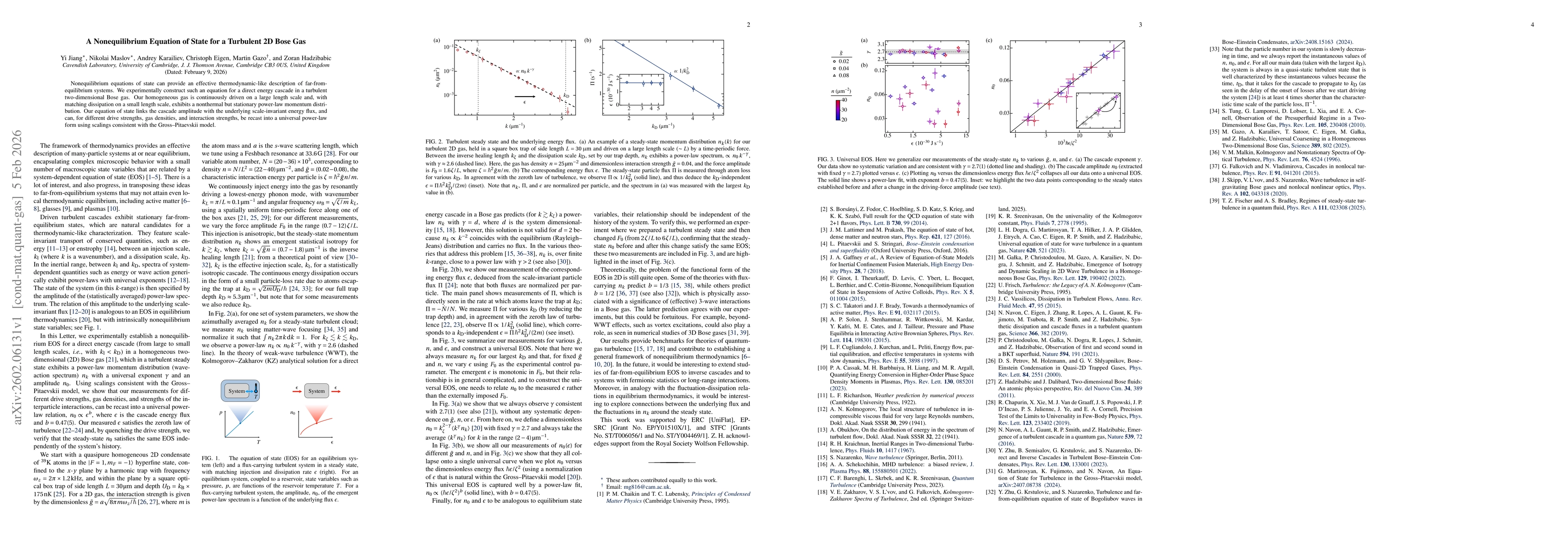Thumbnail for A Nonequilibrium Equation of State for a Turbulent 2D Bose Gas
