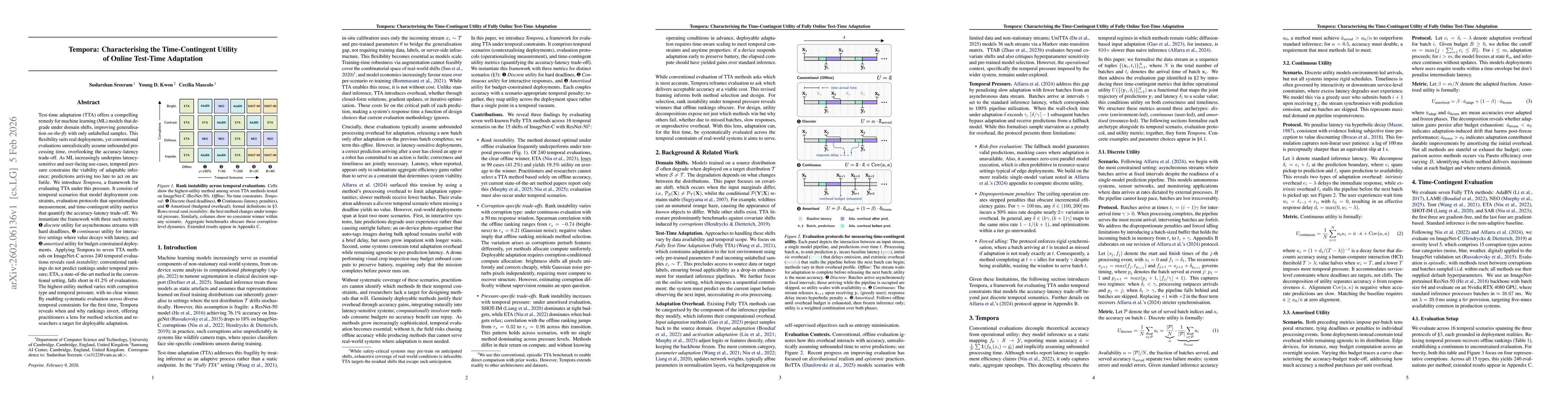 Thumbnail for Tempora: Characterising the Time-Contingent Utility of Online Test-Time Adaptation