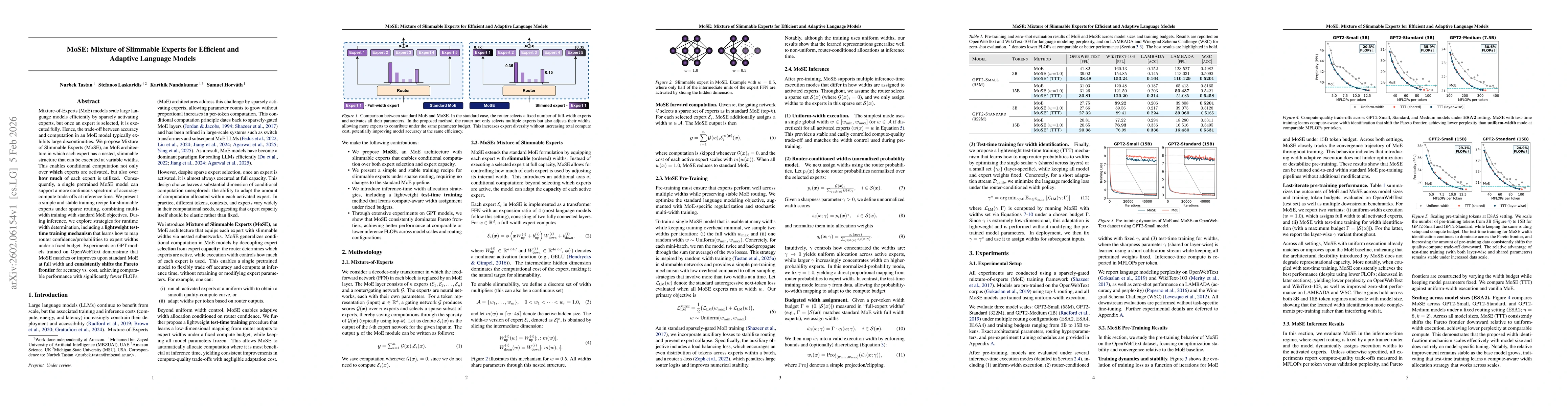 Thumbnail for MoSE: Mixture of Slimmable Experts for Efficient and Adaptive Language Models