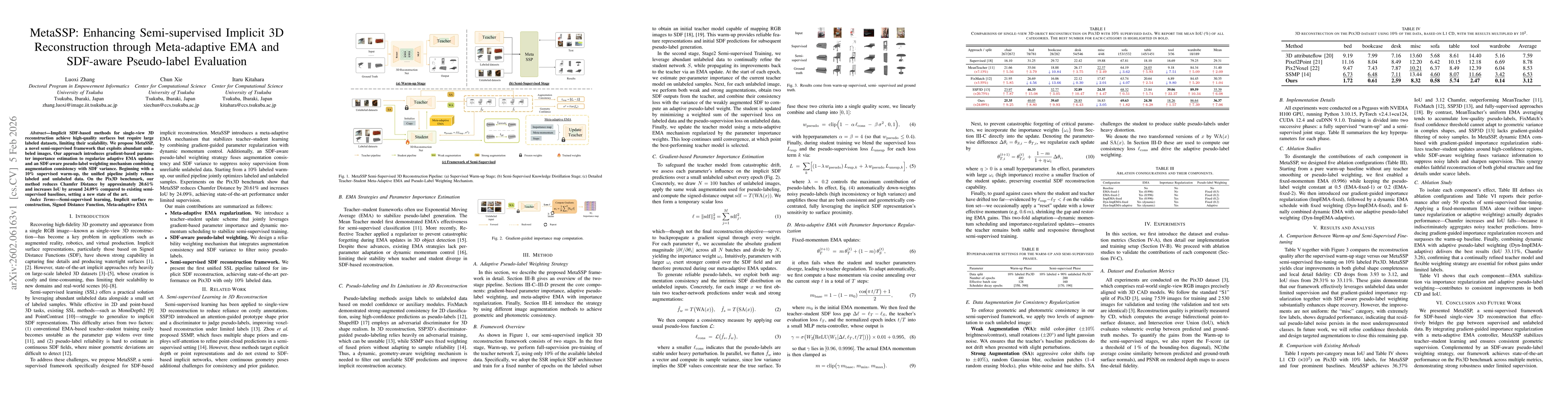 Thumbnail for MetaSSP: Enhancing Semi-supervised Implicit 3D Reconstruction through Meta-adaptive EMA and SDF-aware Pseudo-label Evaluation