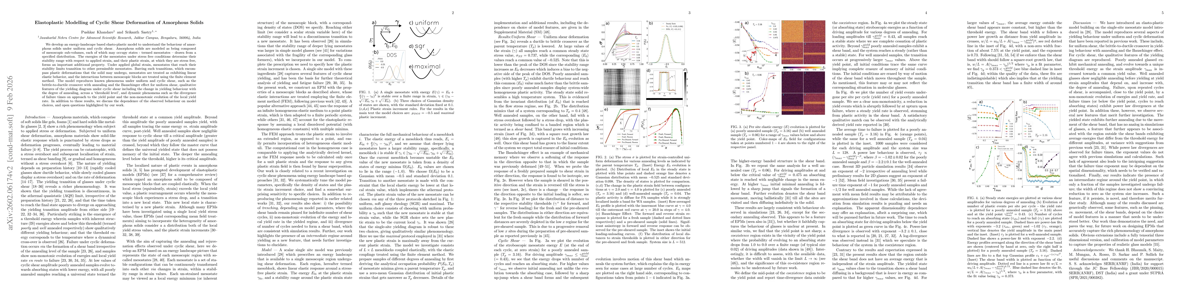 Thumbnail for Elastoplastic Modelling of Cyclic Shear Deformation of Amorphous Solids