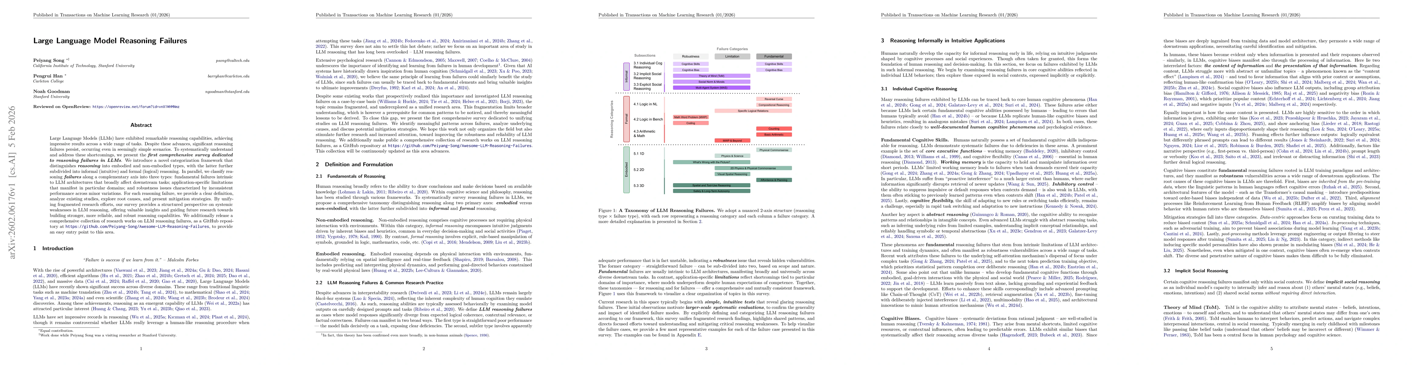 Thumbnail for Large Language Model Reasoning Failures