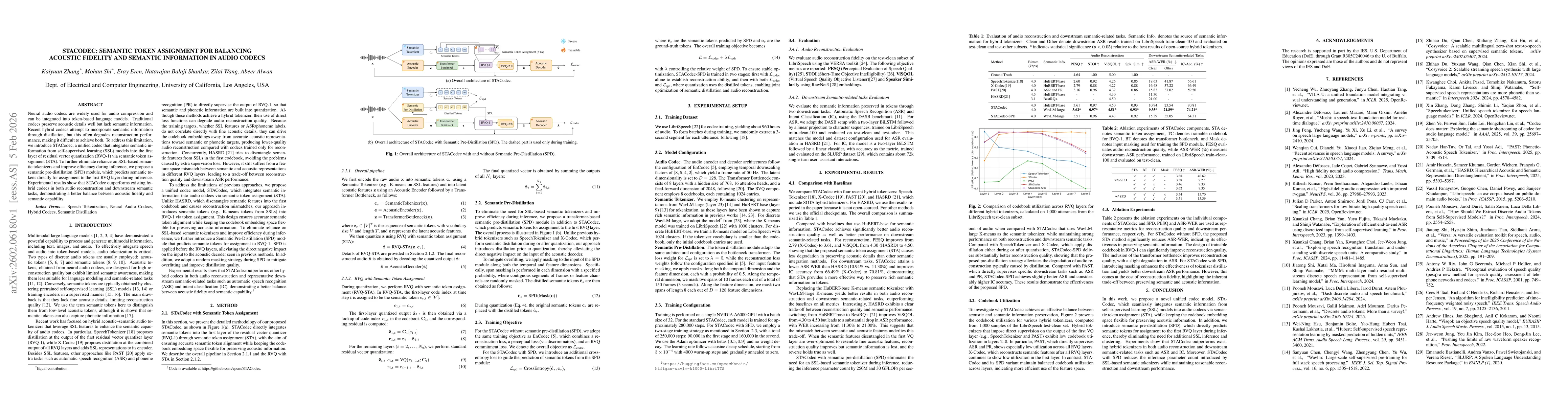 Thumbnail for STACodec: Semantic Token Assignment for Balancing Acoustic Fidelity and Semantic Information in Audio Codecs