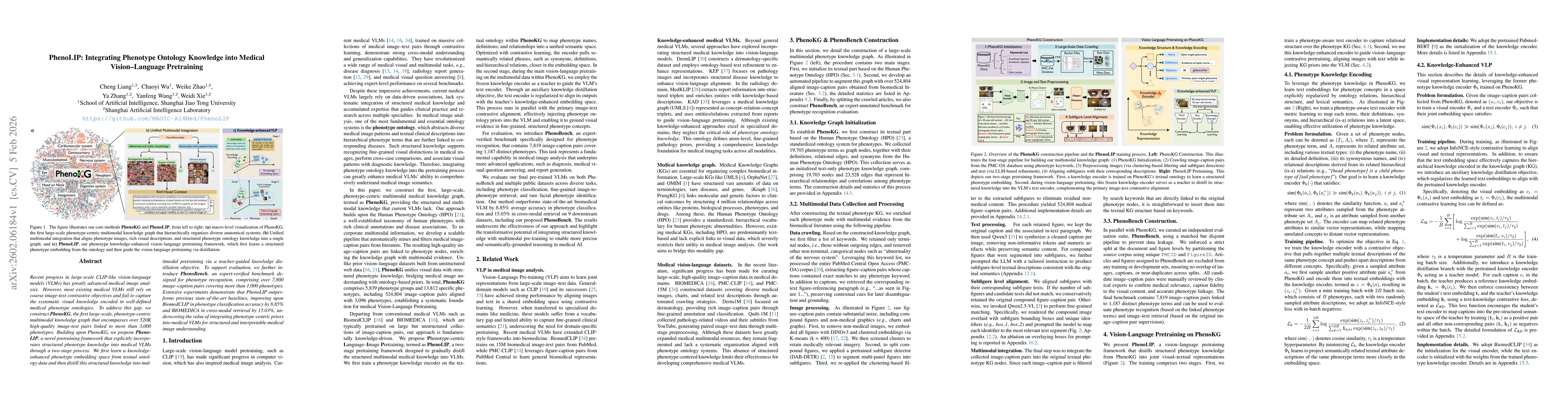 Thumbnail for PhenoLIP: Integrating Phenotype Ontology Knowledge into Medical Vision-Language Pretraining