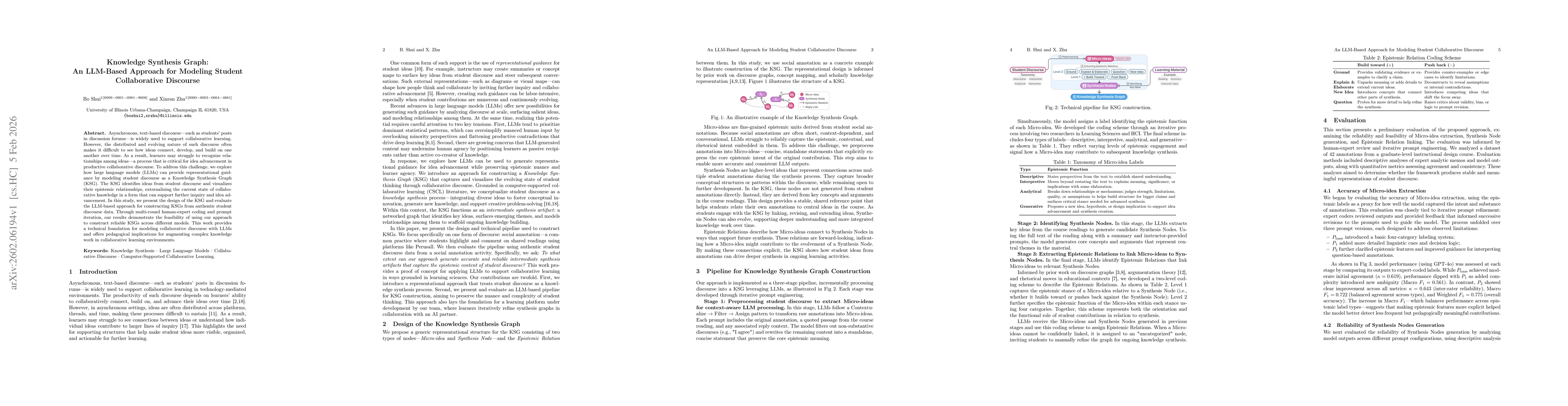 Thumbnail for Knowledge Synthesis Graph: An LLM-Based Approach for Modeling Student Collaborative Discourse
