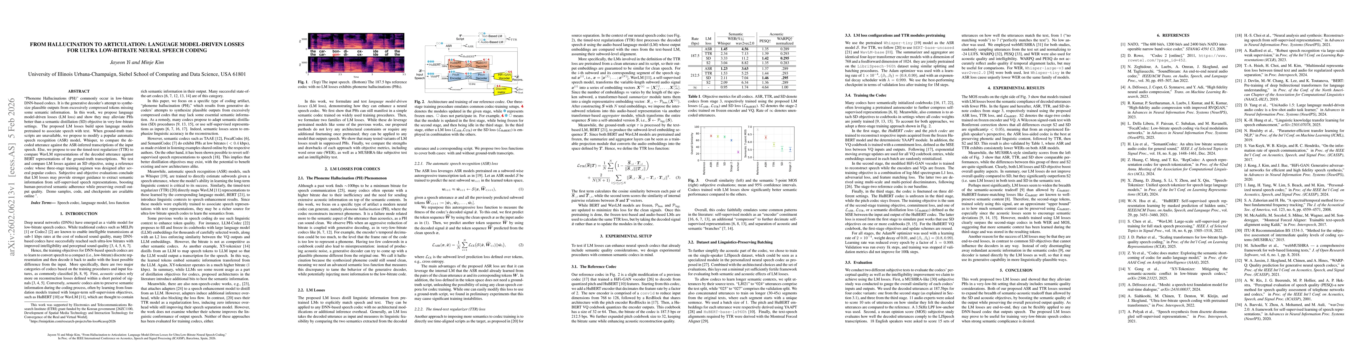 Thumbnail for From Hallucination to Articulation: Language Model-Driven Losses for Ultra Low-Bitrate Neural Speech Coding