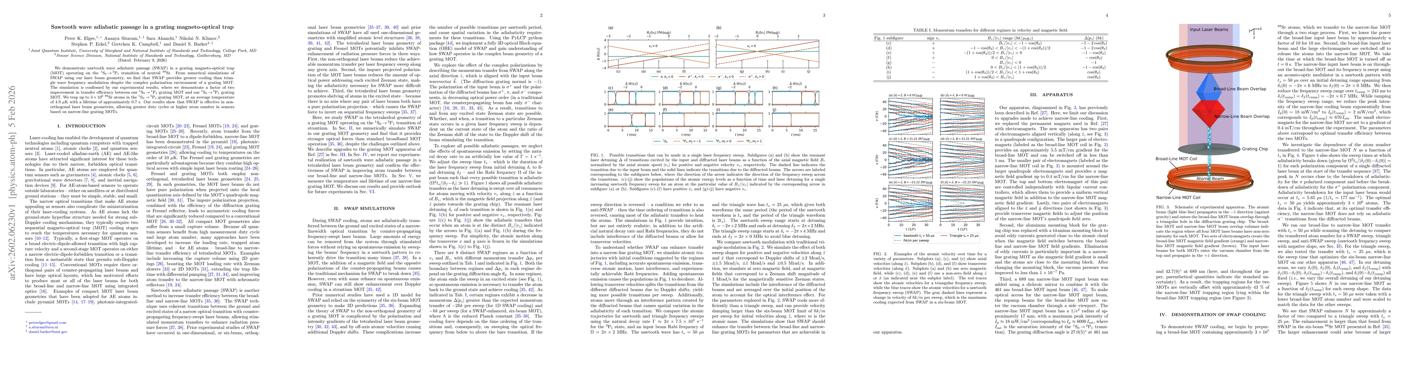 Thumbnail for Sawtooth wave adiabatic passage in a grating magneto-optical trap