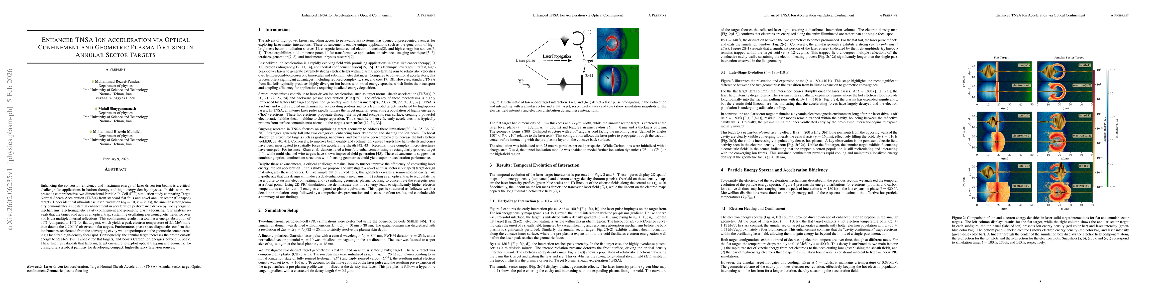 Thumbnail for Enhanced TNSA Ion Acceleration via Optical Confinement and Geometric Plasma Focusing in Annular Sector Targets
