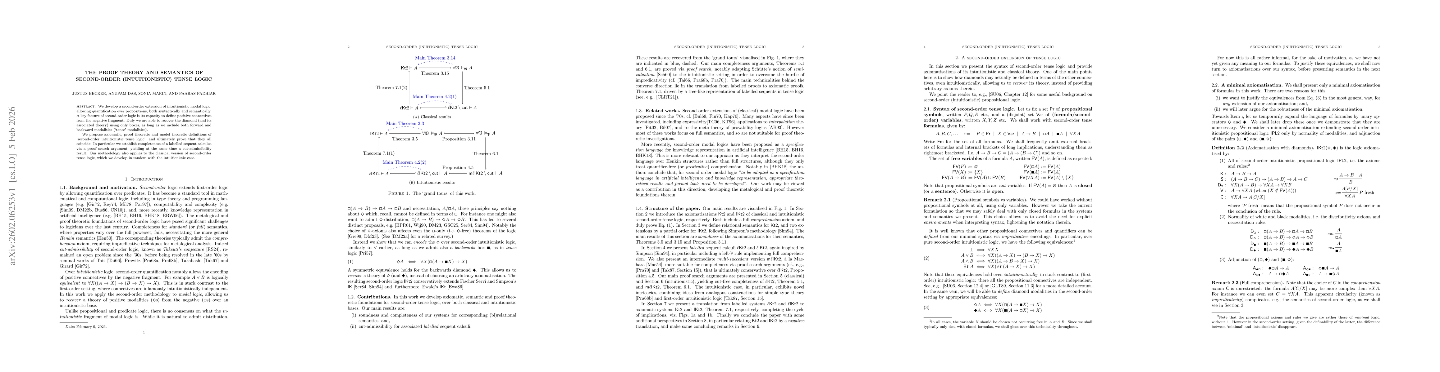 Thumbnail for The proof theory and semantics of second-order (intuitionistic) tense logic