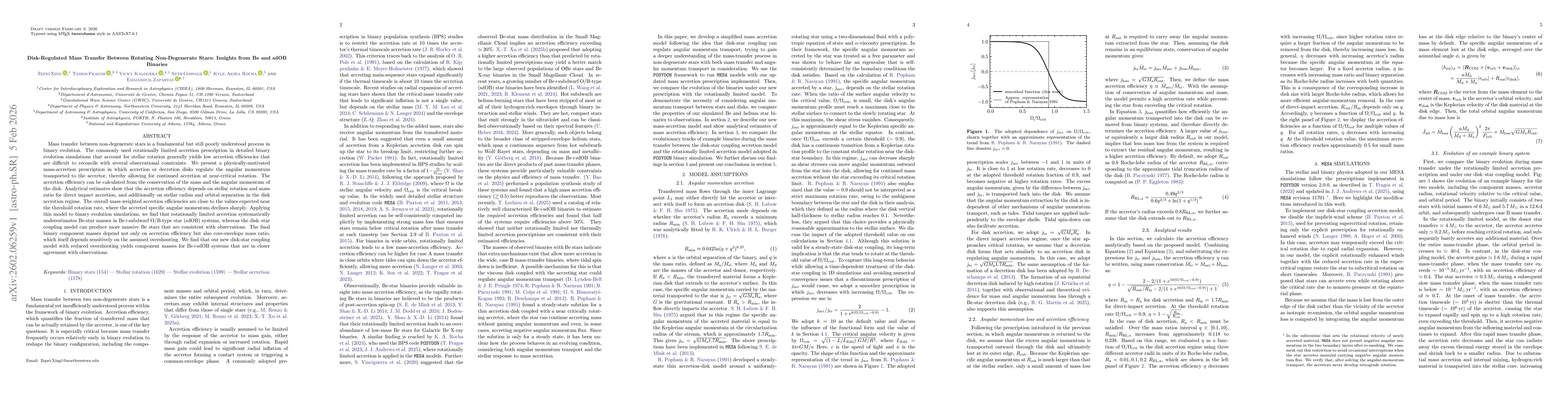 Thumbnail for Disk-Regulated Mass Transfer Between Rotating Non-Degenerate Stars: Insights from Be and sdOB Binaries